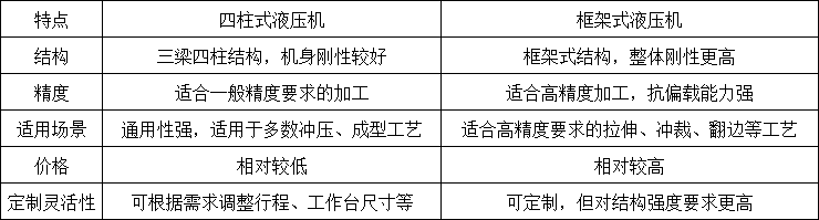 特點(diǎn).png