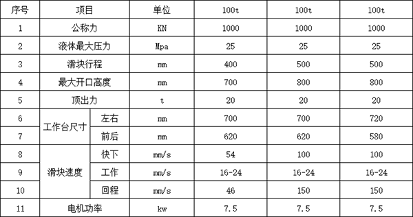 100噸四柱液壓機(jī)參數(shù).png