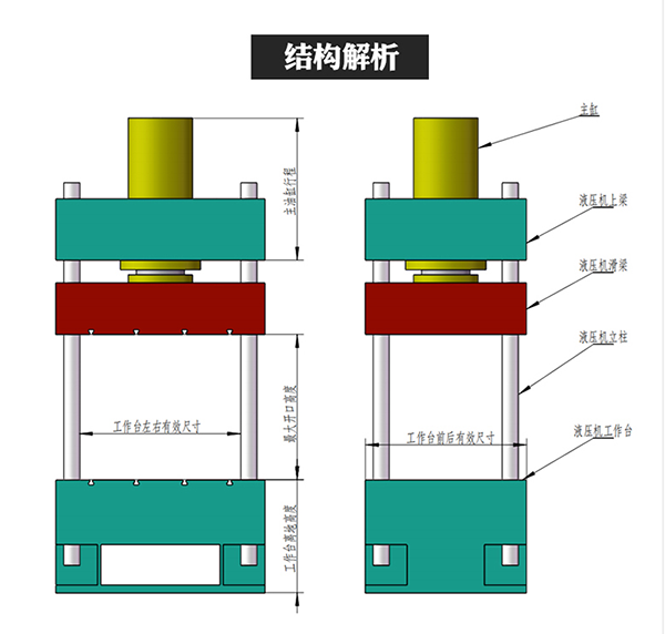 結(jié)構(gòu)解析.png