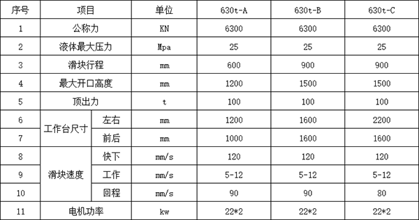630噸四柱液壓機(jī)參數(shù).png