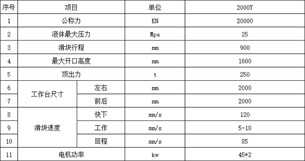 2000噸四柱液壓機(jī)參數(shù).png